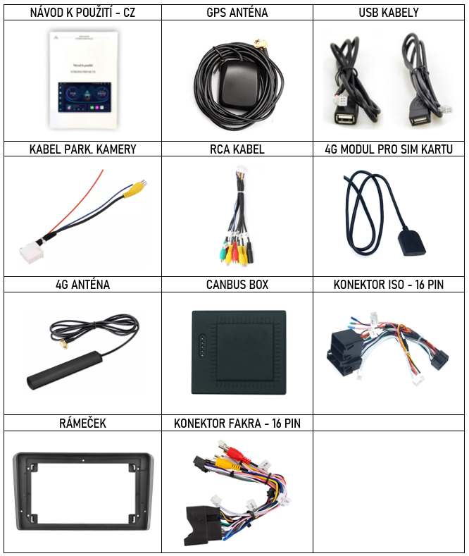 CZ PŘÍSLUŠENSTVÍ pro autorádio Xtrons IAP n  pro Audi A3 S3 s carplay a androidauto - evtech.cz